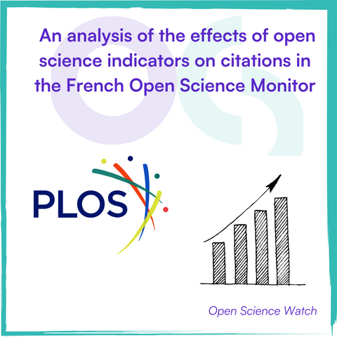 An analysis of the effects of open science indicators on citations in the French Open Science Monitor