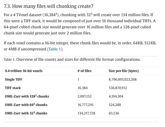 Screenshot of section 7.3 "How many files will chunking create?" that outlines the number of files and size per file (in bytes) are required for a 4.4 trillion voxel image.