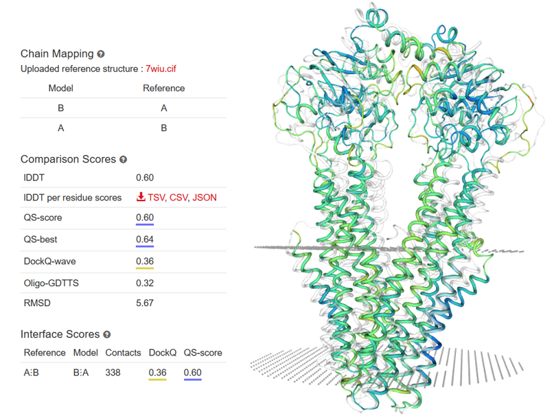 SWISSMODEL (SWISS_MODELmstdn.science) mstdn.science