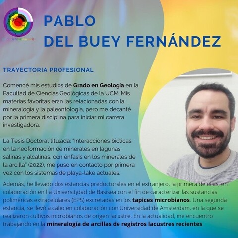 Pablo del Buey. Trayectoria en el enlace.