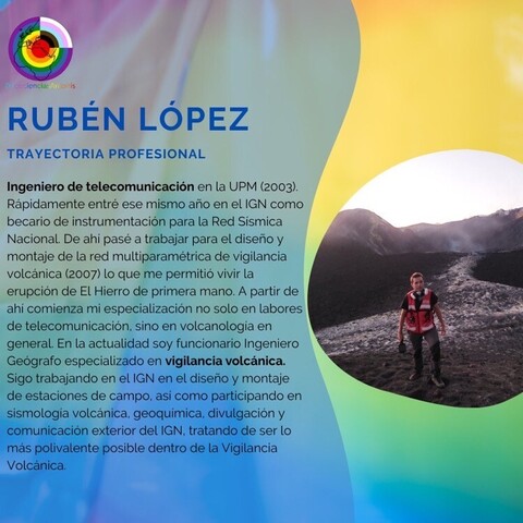 Rubén López. Ver texto en el enlace 