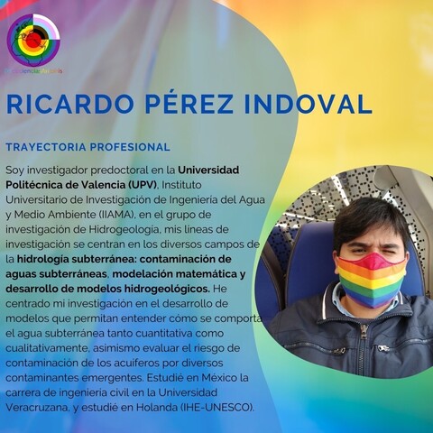 Fragmento entrevista Ricardo Pérez