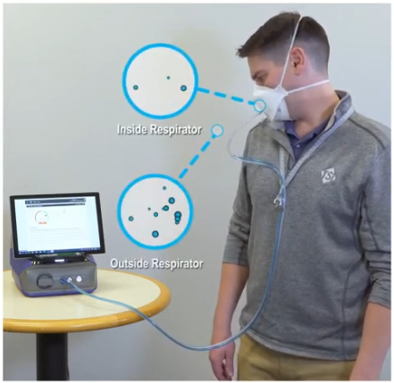 Photo showing quantitative fit testing with someone wearing a mask with tubes connected to measure the aerosols in the room and comparing them to inside the mask. Photo from: https://www.youtube.com/watch?v=2xyNg2s1u7c